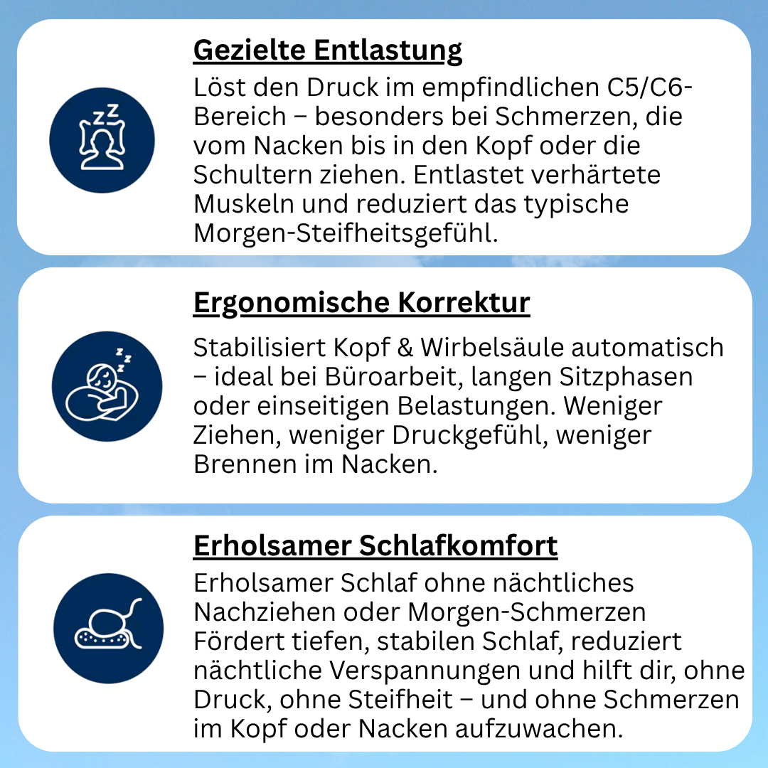 KörperVital® Nackenkissen